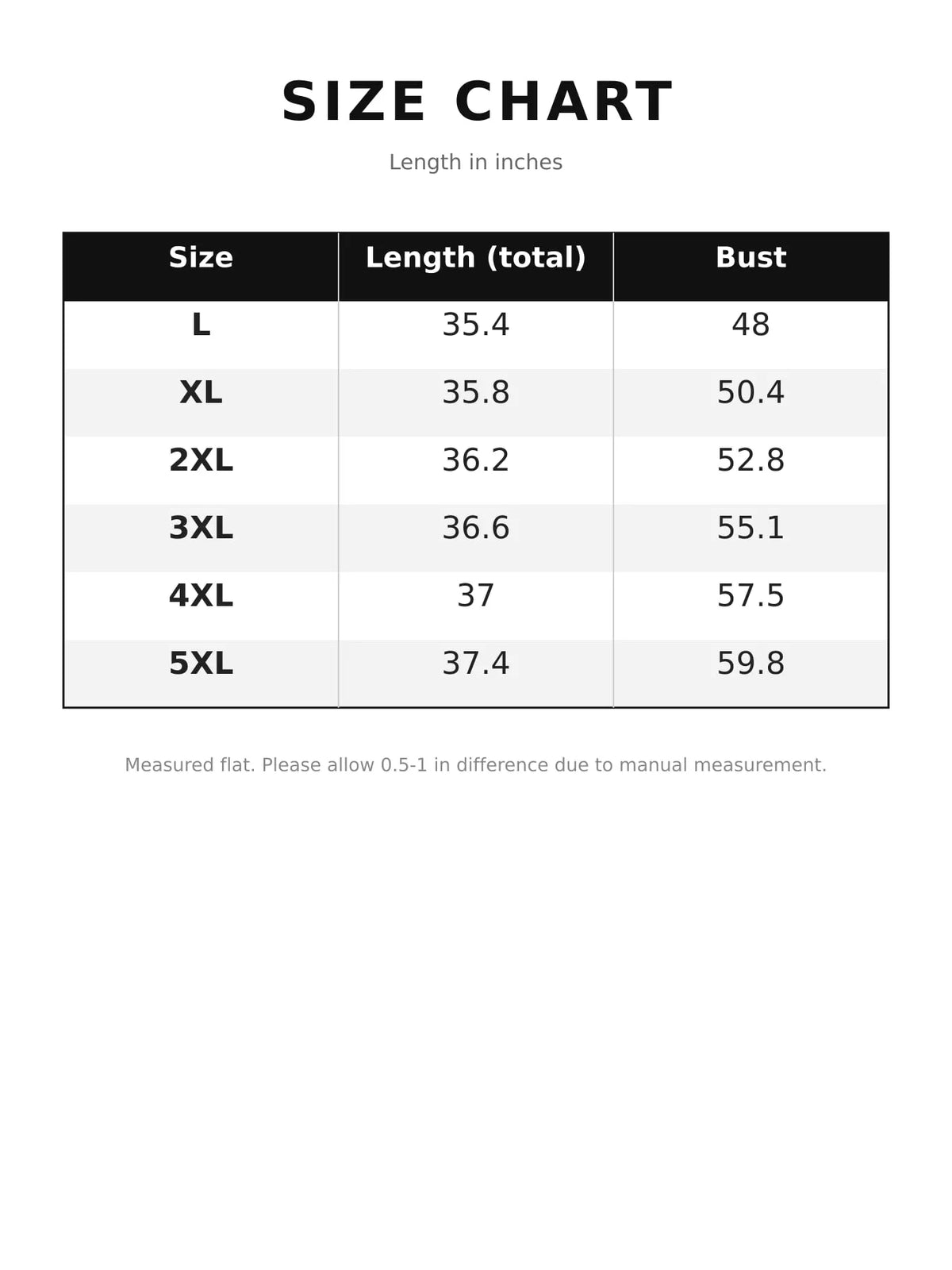 Apple Variant Chart Plus Size Distressed Frayed Hem Button Denim Dress Top