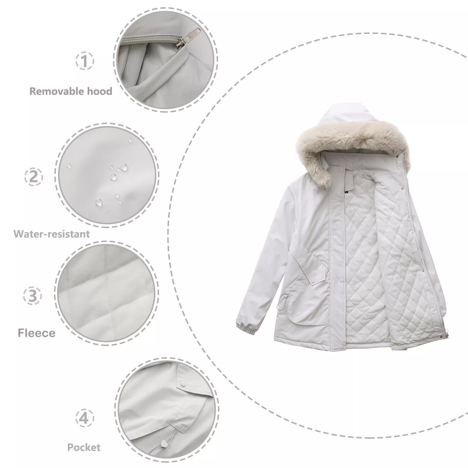 Full Size Fur Hooded Warm Winter Parka Outerwear Plus Size - Rochelle's House LLC